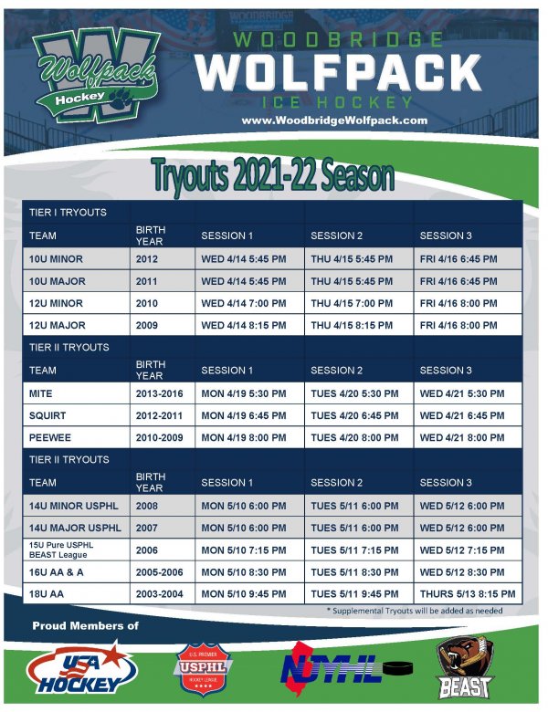 Woodbridge Wolfpack Tryout Schedule